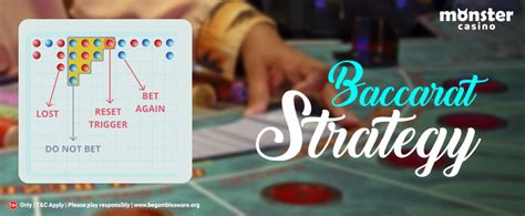 stratégie baccarat|baccarat strategy 2020.